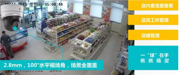 店铺监控场景全覆盖